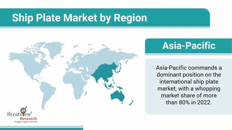 Ship-Plate-Market-Regional-Analysis